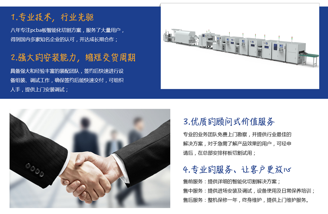 企業優勢 企業優勢